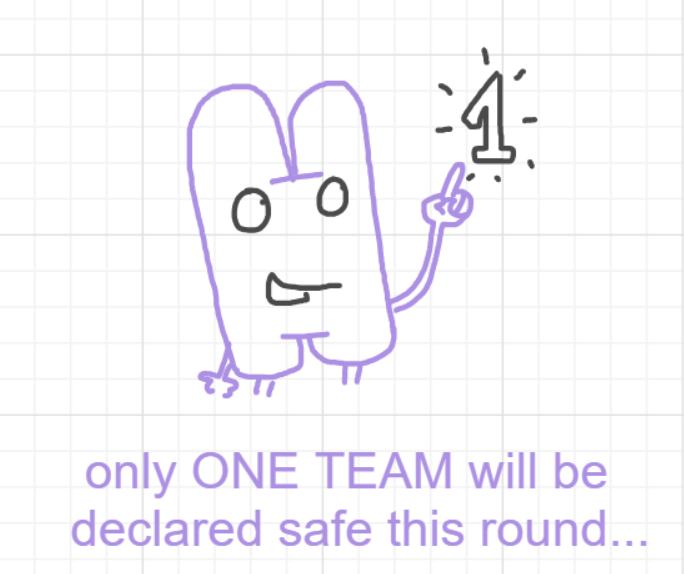 A panel from Running Duos, episode four of the Board Boards object show by Furretwalk/WalkingFurret.